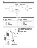 Preview for 22 page of Altrad Lescha LDH 500 Original Instructions Manual