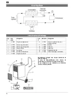 Preview for 32 page of Altrad Lescha LDH 500 Original Instructions Manual