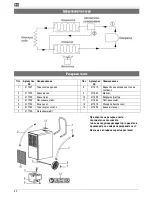 Preview for 42 page of Altrad Lescha LDH 500 Original Instructions Manual