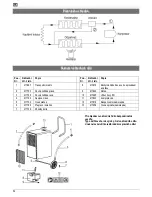 Preview for 52 page of Altrad Lescha LDH 500 Original Instructions Manual