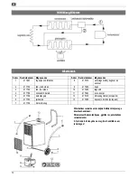 Preview for 72 page of Altrad Lescha LDH 500 Original Instructions Manual