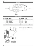 Preview for 102 page of Altrad Lescha LDH 500 Original Instructions Manual