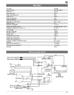 Preview for 121 page of Altrad Lescha LDH 500 Original Instructions Manual