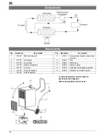 Preview for 122 page of Altrad Lescha LDH 500 Original Instructions Manual