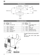 Preview for 132 page of Altrad Lescha LDH 500 Original Instructions Manual