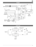 Preview for 11 page of Altrad Lescha LDH 600 Original Instructions Manual