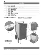 Preview for 12 page of Altrad Lescha LDH 600 Original Instructions Manual