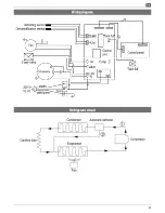 Preview for 21 page of Altrad Lescha LDH 600 Original Instructions Manual