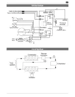 Preview for 31 page of Altrad Lescha LDH 600 Original Instructions Manual