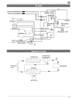 Preview for 41 page of Altrad Lescha LDH 600 Original Instructions Manual