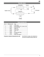 Preview for 51 page of Altrad Lescha LDH 600 Original Instructions Manual