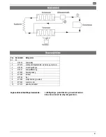 Preview for 61 page of Altrad Lescha LDH 600 Original Instructions Manual