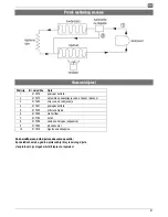 Preview for 81 page of Altrad Lescha LDH 600 Original Instructions Manual