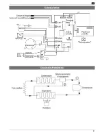 Preview for 91 page of Altrad Lescha LDH 600 Original Instructions Manual