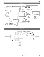 Preview for 101 page of Altrad Lescha LDH 600 Original Instructions Manual