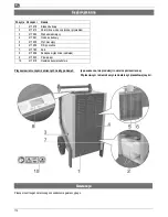 Preview for 112 page of Altrad Lescha LDH 600 Original Instructions Manual