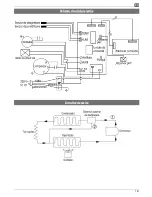 Preview for 121 page of Altrad Lescha LDH 600 Original Instructions Manual