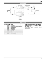 Preview for 141 page of Altrad Lescha LDH 600 Original Instructions Manual