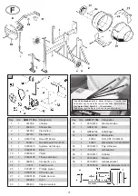 Preview for 4 page of Altrad 04701284 Instructions For Use Manual