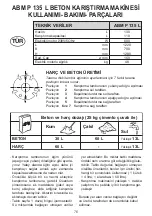 Preview for 75 page of Altrad 04701284 Instructions For Use Manual