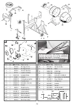 Preview for 76 page of Altrad 04701284 Instructions For Use Manual