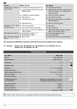 Preview for 11 page of Altrad Atika RMC 40-400 Original Instructions Manual