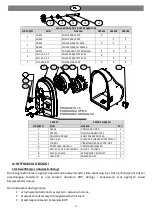 Preview for 18 page of Altrad B-130/Z Operation Manual