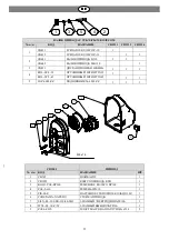 Preview for 37 page of Altrad B-130/Z Operation Manual