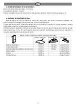 Preview for 81 page of Altrad B-130/Z Operation Manual