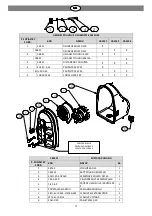 Preview for 97 page of Altrad B-130/Z Operation Manual