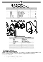 Preview for 117 page of Altrad B-130/Z Operation Manual