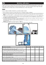 Preview for 14 page of Altrad BELLE BGA Operator'S Manual