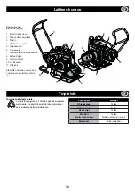 Предварительный просмотр 79 страницы Altrad BELLE PCLX 16/45E Operator'S Manual