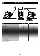 Предварительный просмотр 80 страницы Altrad BELLE PCLX 16/45E Operator'S Manual