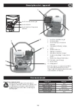 Preview for 13 page of Altrad BELLE POKER Operator'S Manual