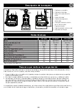 Предварительный просмотр 35 страницы Altrad BELLE RPC 60/80 Operator'S Manual