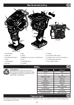 Preview for 77 page of Altrad BELLE RTX Operator'S Manual