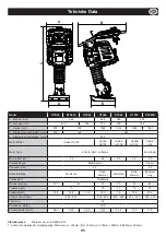 Preview for 95 page of Altrad BELLE RTX Operator'S Manual