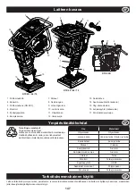 Preview for 147 page of Altrad BELLE RTX Operator'S Manual