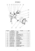 Preview for 3 page of Altrad BET ECOMIX 150 Instruction Manual