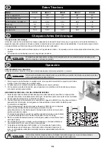 Предварительный просмотр 16 страницы Altrad BGA 25 Operator'S Manual