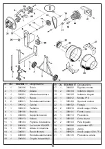 Предварительный просмотр 16 страницы Altrad ECOMIX Instructions For Use Manual