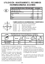 Preview for 23 page of Altrad ECOMIX Instructions For Use Manual