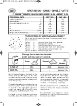 Preview for 3 page of Altrad HMP 165 L Operation-Care-Single Parts