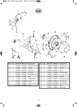 Preview for 4 page of Altrad HMP 165 L Operation-Care-Single Parts