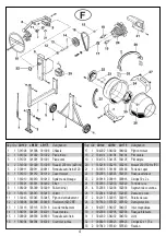 Preview for 4 page of Altrad LB 140 Instructions For Use Manual