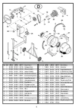 Preview for 8 page of Altrad LB 140 Instructions For Use Manual