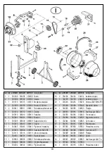 Preview for 16 page of Altrad LB 140 Instructions For Use Manual