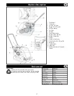 Preview for 7 page of Altrad PCX 20 Operator'S Manual