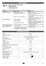 Preview for 9 page of Altrad PROMIX 1600-V Original Instructions Manual